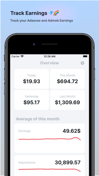 AdMob Revenue Insight Screenshot