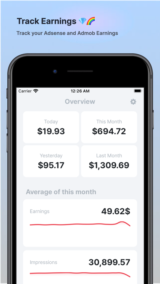 #1. AdMob Revenue Insight (iOS) 由: Techin Park