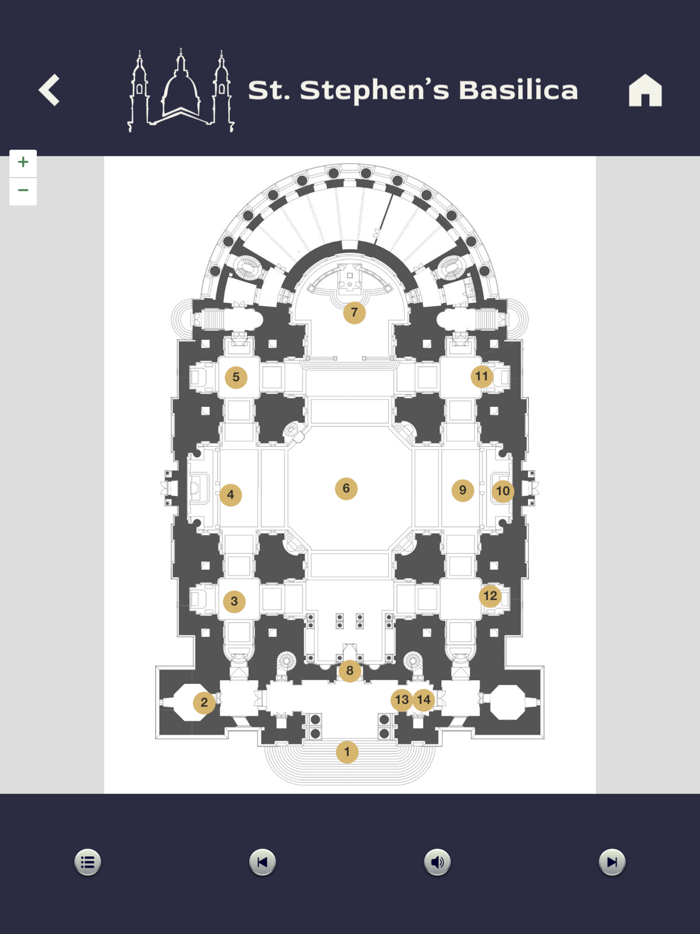 ChurchApp Esztergom-Budapest