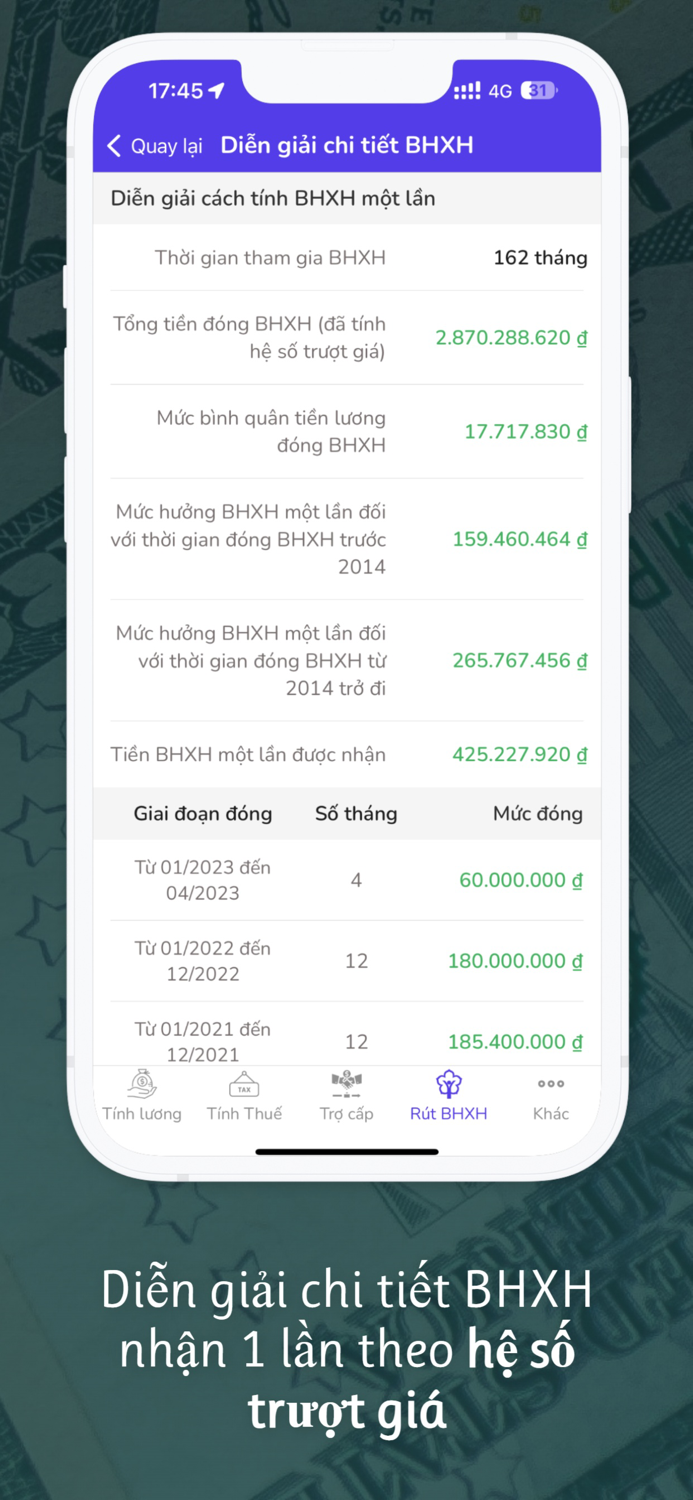 Thuế thu nhập cá nhân 2024