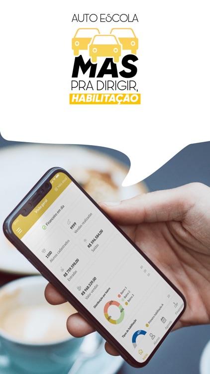 Autoescola Mas Pra Dirigir