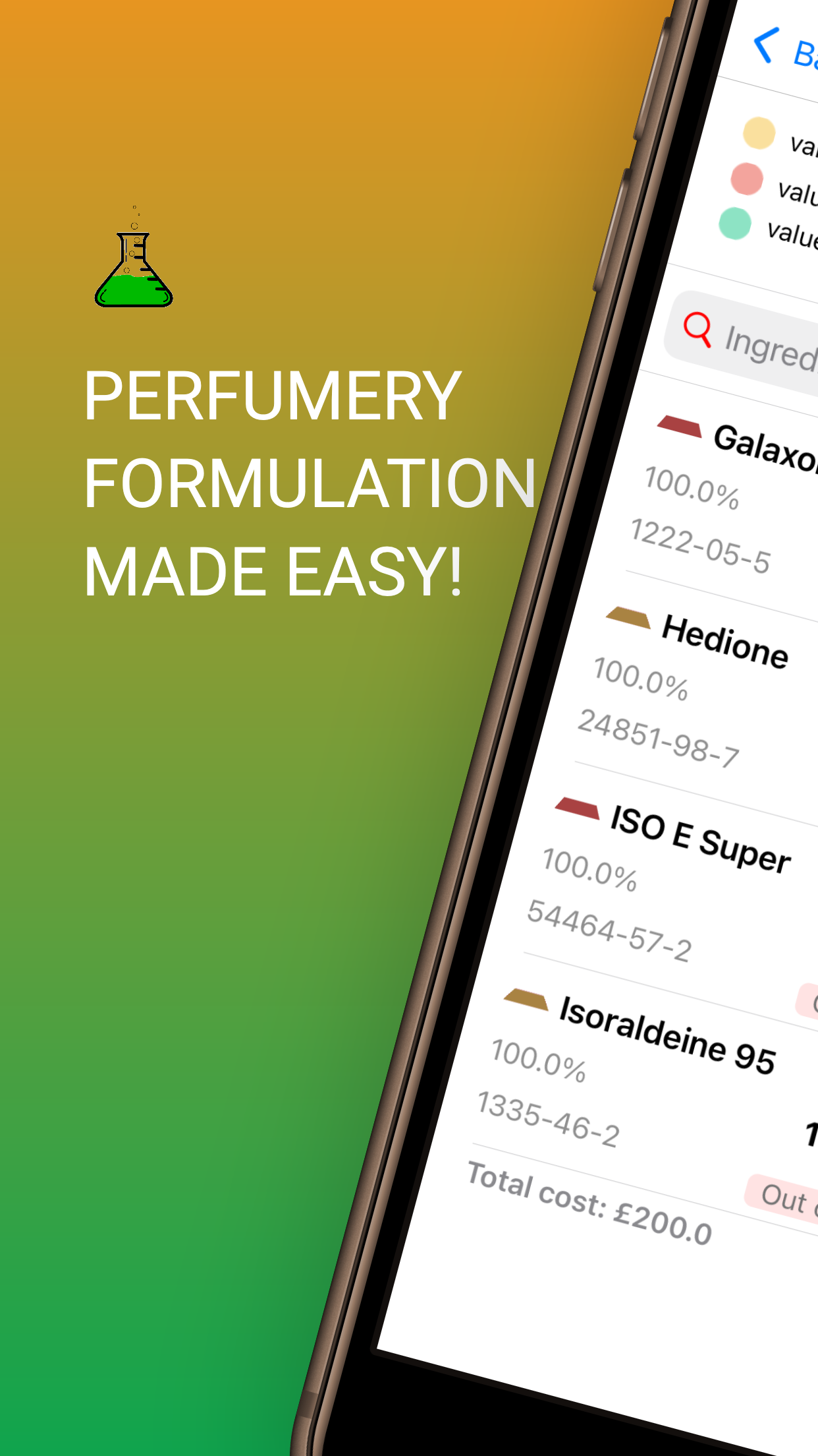 Perfumers Vault