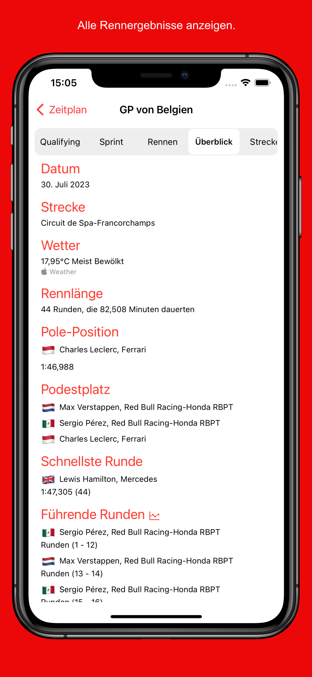 FStandings