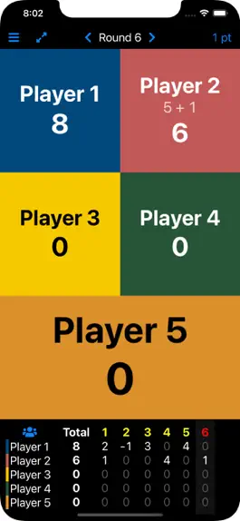 Game screenshot ScorePad with Rounds apk