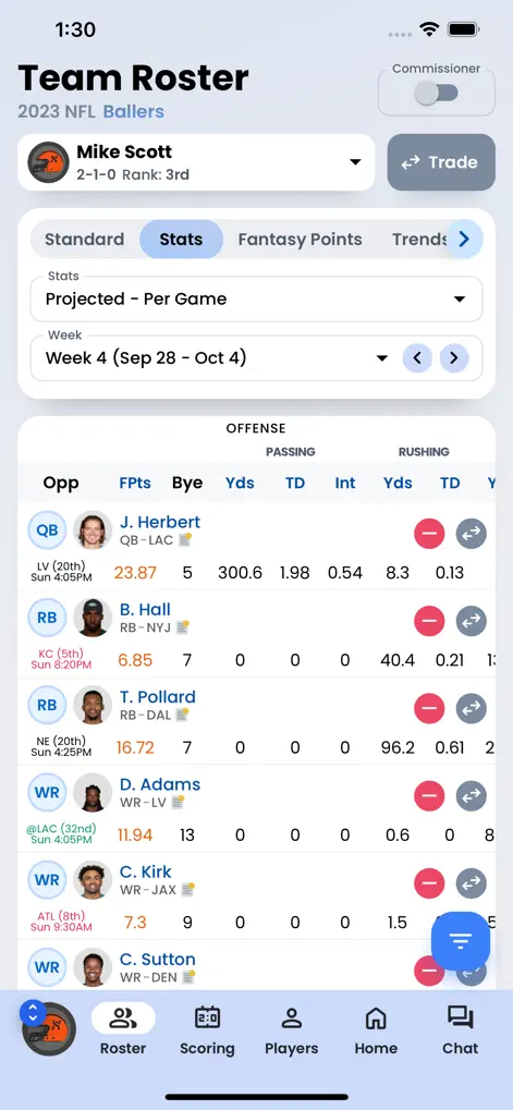 Fantrax Fantasy Sports - Sports App | MWM