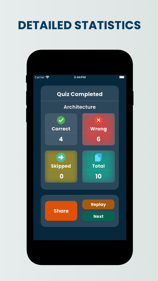 #6. General Knowledge Guide (iOS) 由: Mathews Mannaparambil