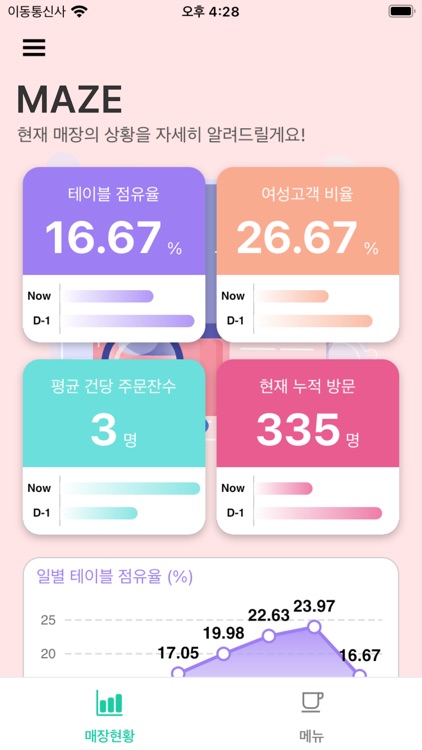 A-MAZE(매장관리용)