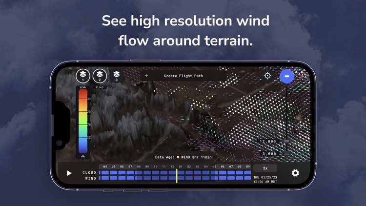 OttoWeather Aviation
