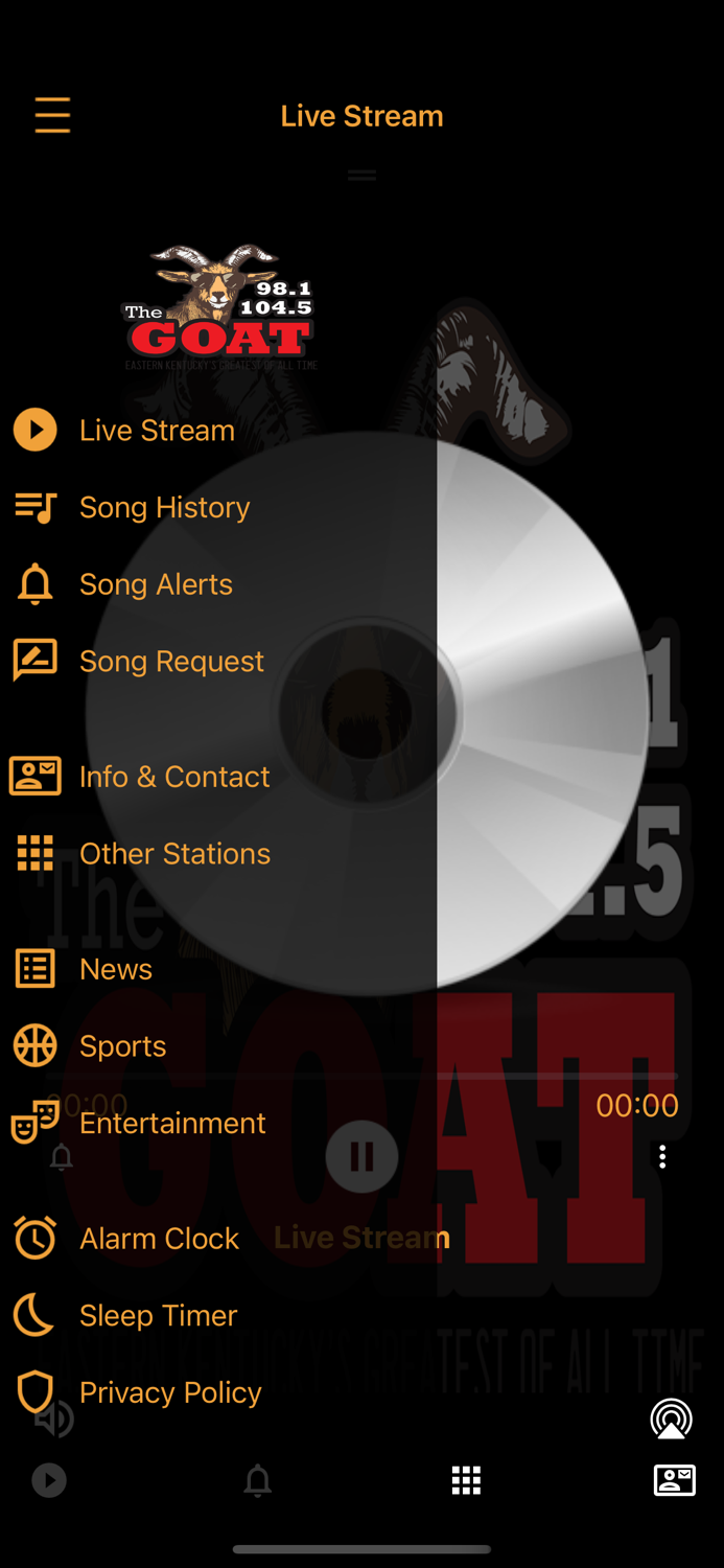 98.1 and 104.5 The GOAT