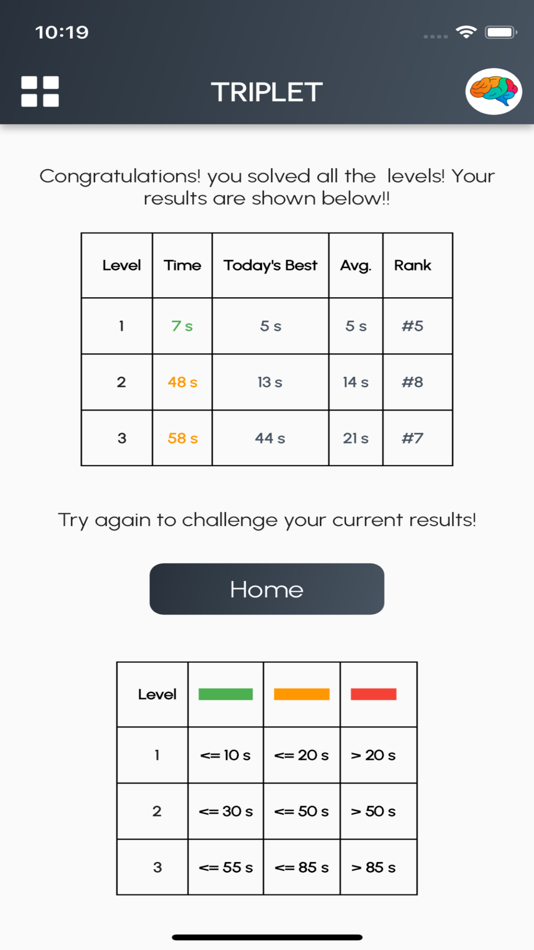 #7. Bright-Brains (iOS) 由: Arjava Technologies