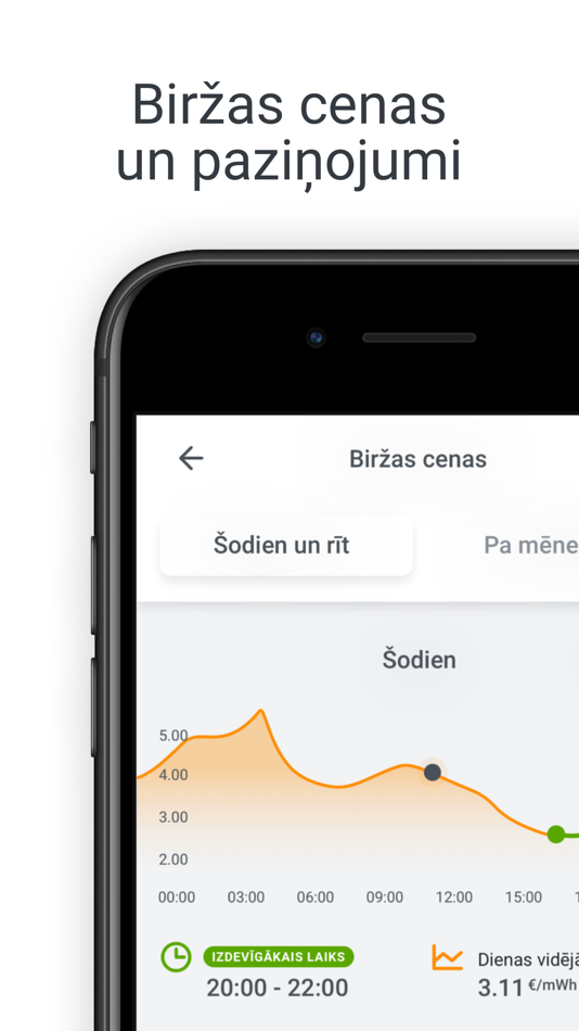 #6. Elektrum Latvija (iOS) 由: Latvenergo AS