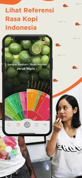 Game screenshot Roda Rasa Kopi Indonesia hack