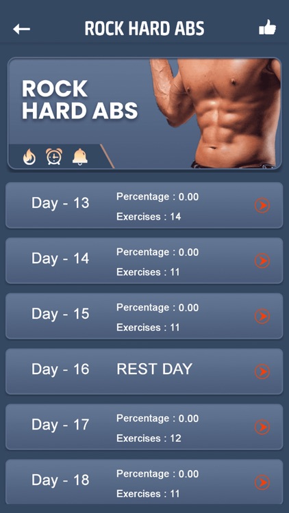 Sixpack ABS Workouts