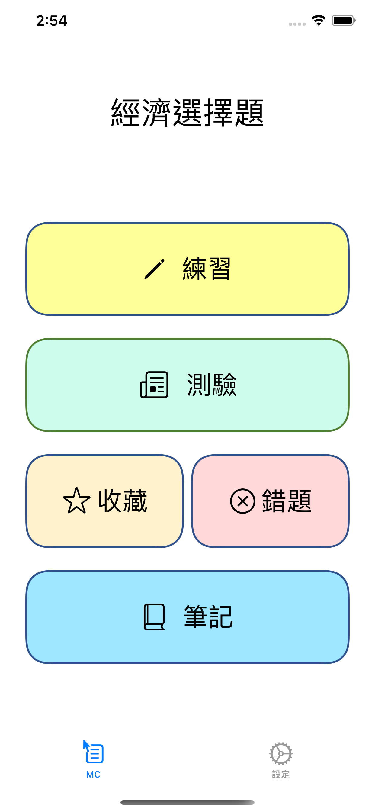 喪讀經濟