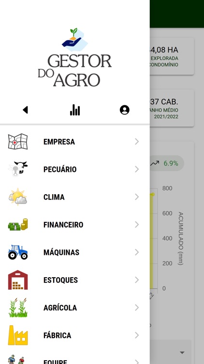 Gestor do Agro