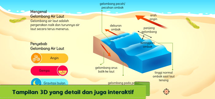Marbel Sains  Gelombang