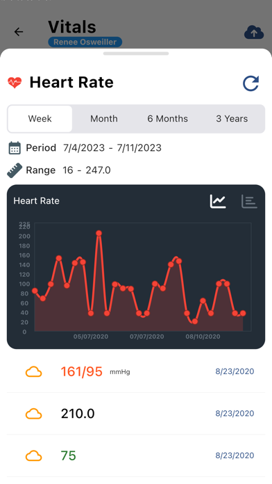 eSante MyHealth Screenshot