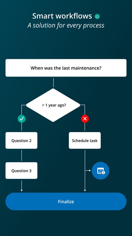 Incontrol Inspect screenshot-8
