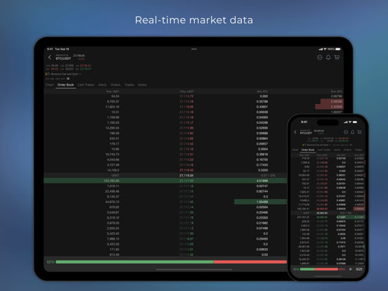 TabTrader - crypto terminal iPad app afbeelding 4