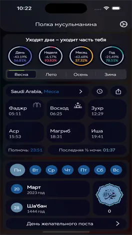 Game screenshot Полка мусульманина apk