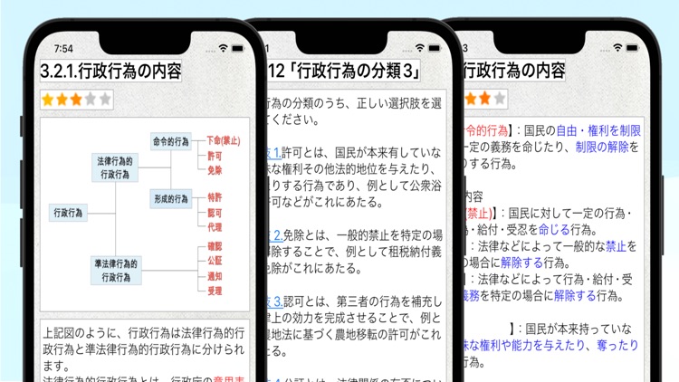 公務員試験 行政法アプリ
