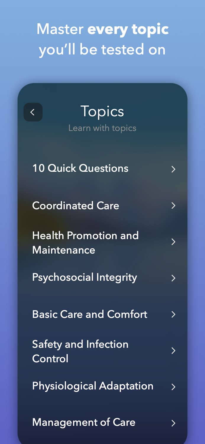 NCLEX Exam Prep 2022