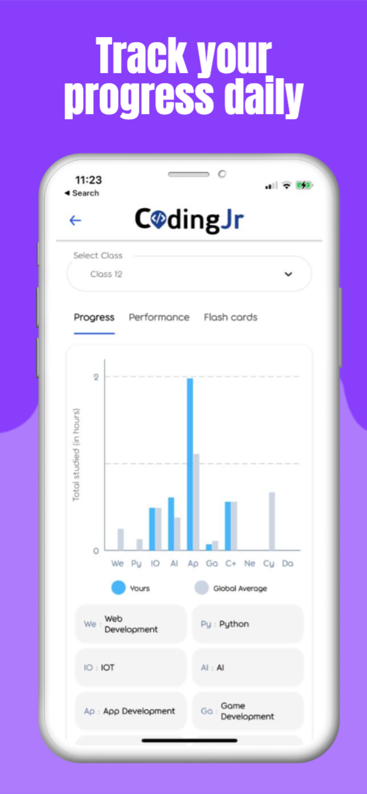 IRA Learning App screenshot 2