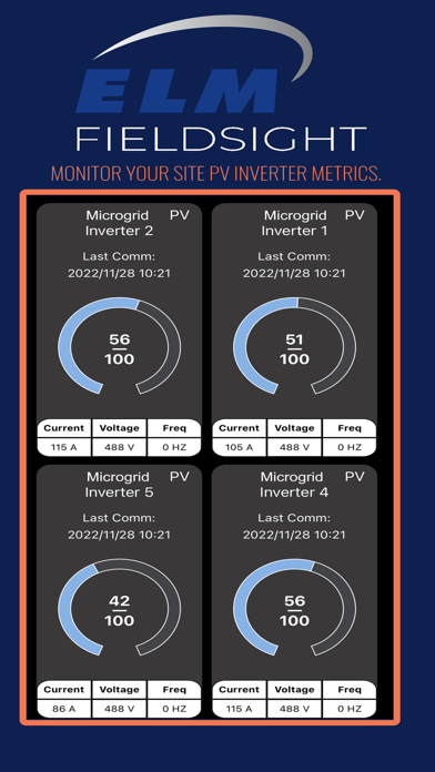 ELM FieldSight Screenshot