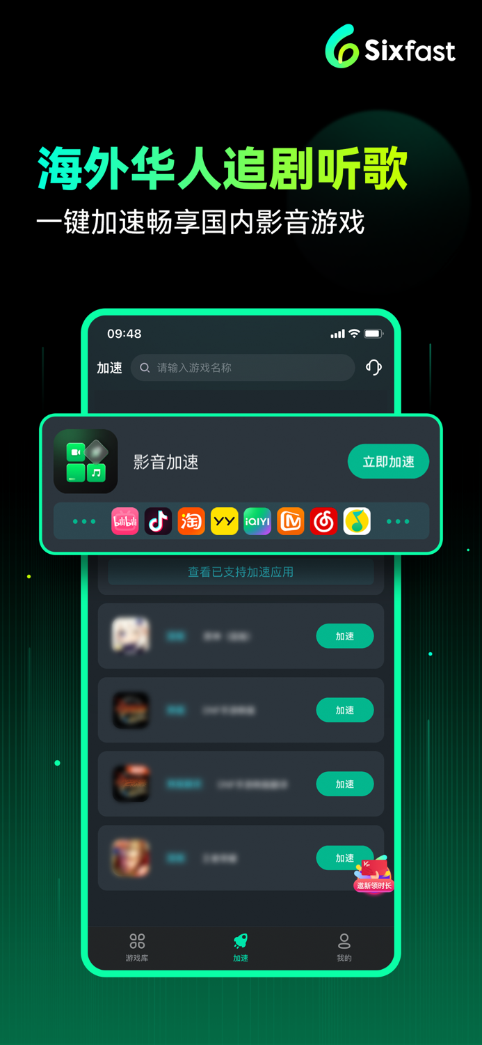 Sixfast-海外华人回国加速器国外留学生必备