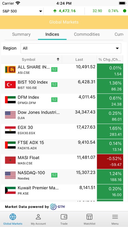 UFICO Equities screenshot-4