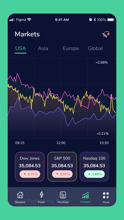 Meritas Tech screenshot-3