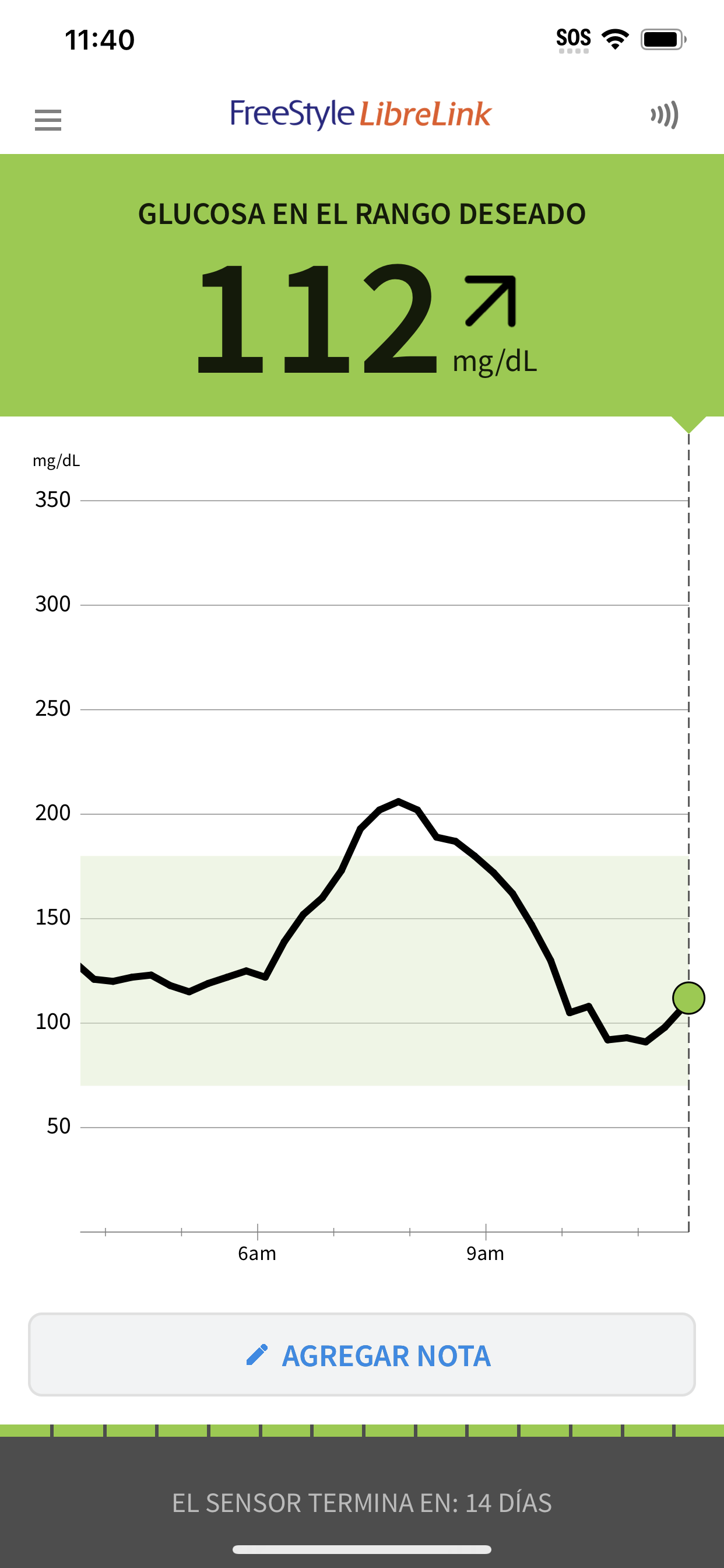 Daily Routine Tracker - Dayful