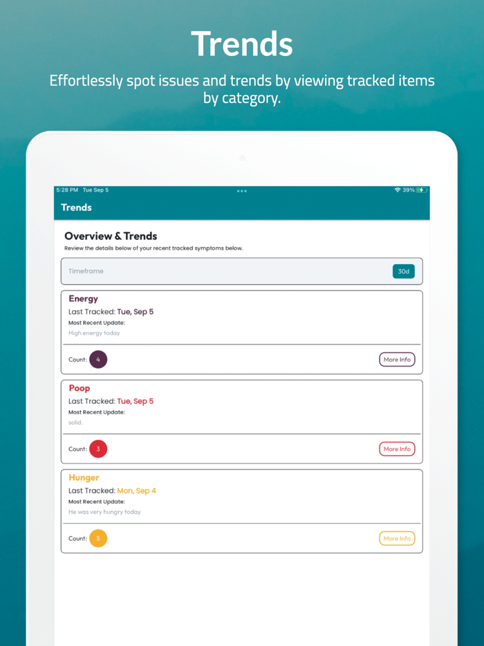Ollie Pet Health Tracker
