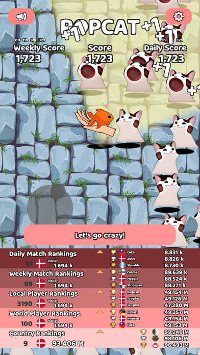 PopCat Food Screenshot