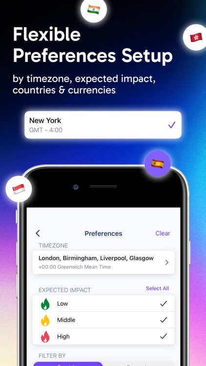 Forex calendar fx economics by Trading Ads Limited