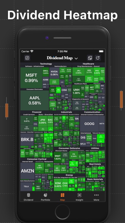 Diviz - Dividend Visualization