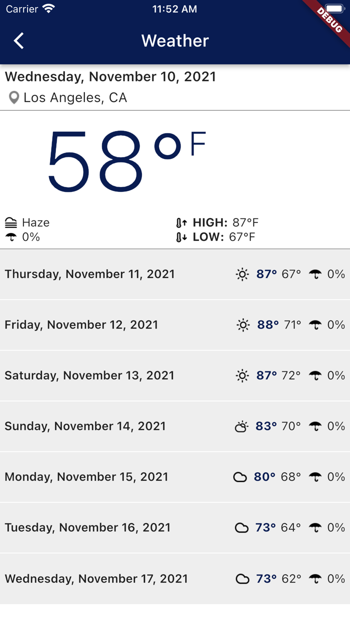 Los Angeles Comic Con