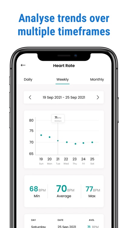 PCL Health screenshot-4