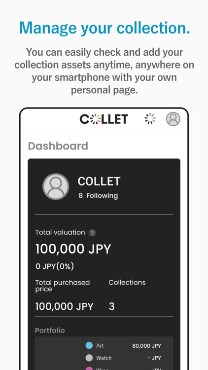 COLLET - Collection Asset Mgmt