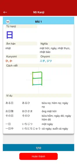 Game screenshot Nhân Kokoro hack