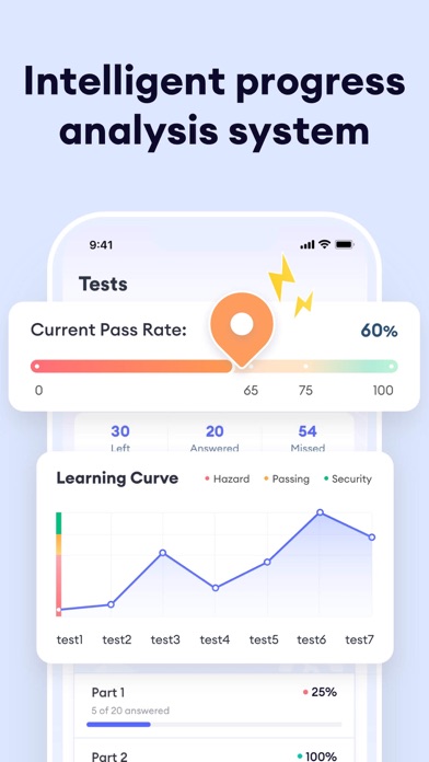 GACE Test Prep 2025 Screenshot