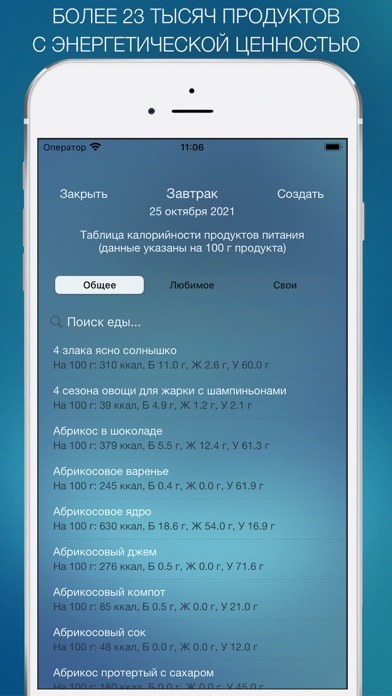 Дневник Питания - Мой Рацион! screenshot 3