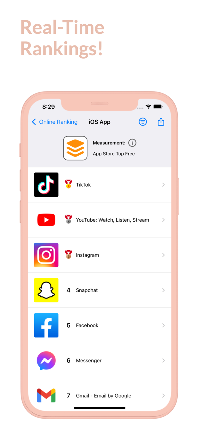 Top Rankings-List MakerRanker
