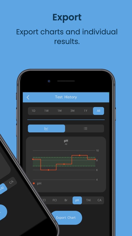 Test Strip Scanner screenshot-3