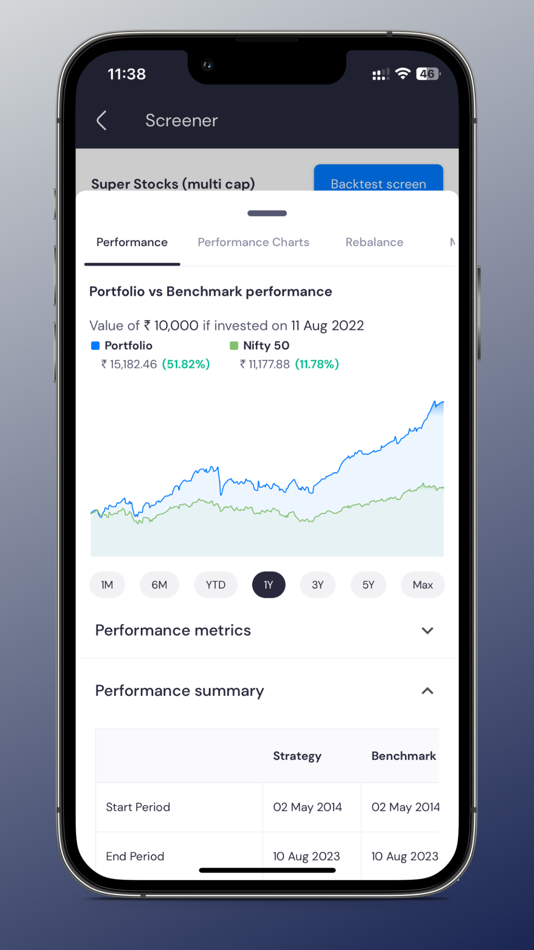#3. sharpely (iOS) 由: Mintbox Solutions Private Limited
