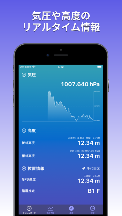気圧計 高度計 気圧予報グラフで頭痛対策 - Torrのおすすめ画像1