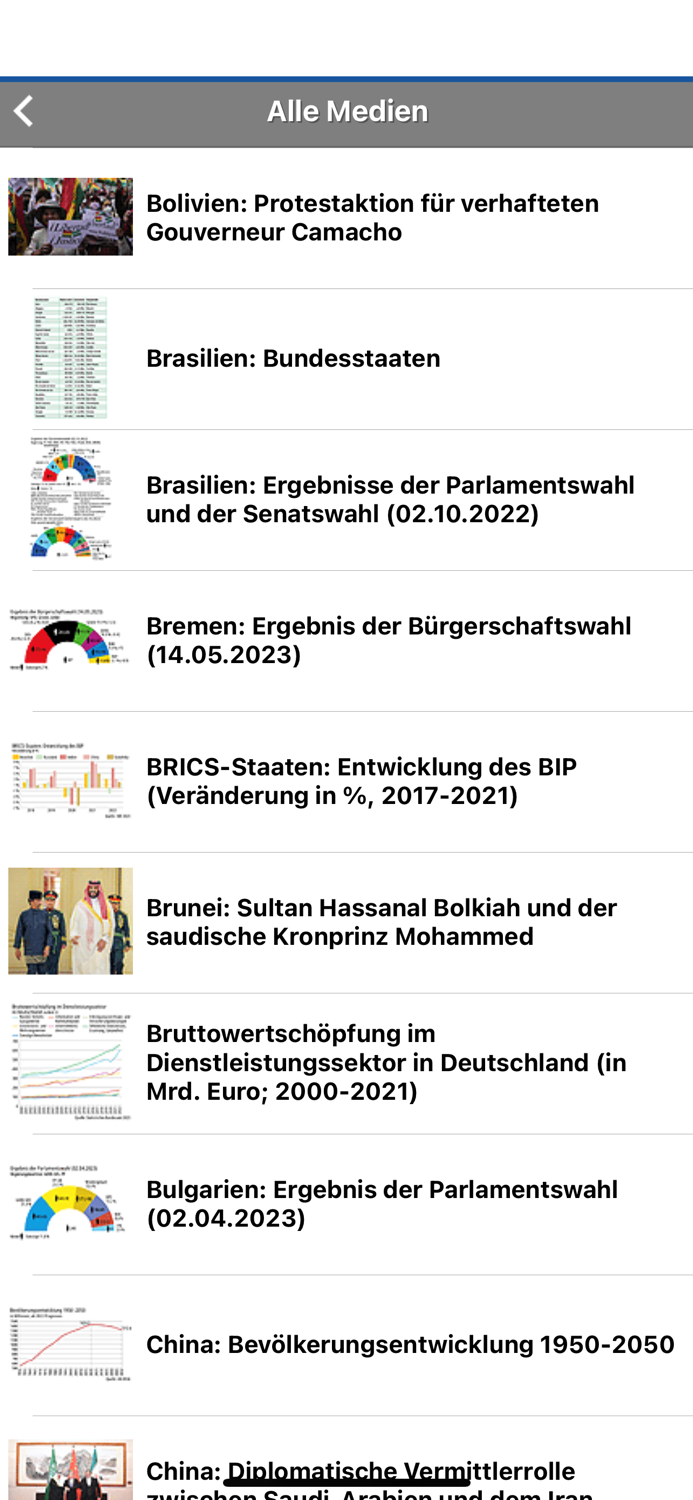 KOSMOS Welt-Almanach 2024
