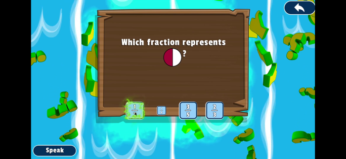 Prof Bunsen Teaches Math 3