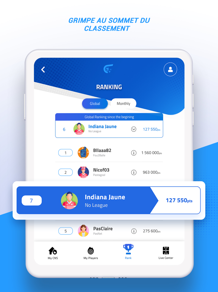 CNS Fantasy Football