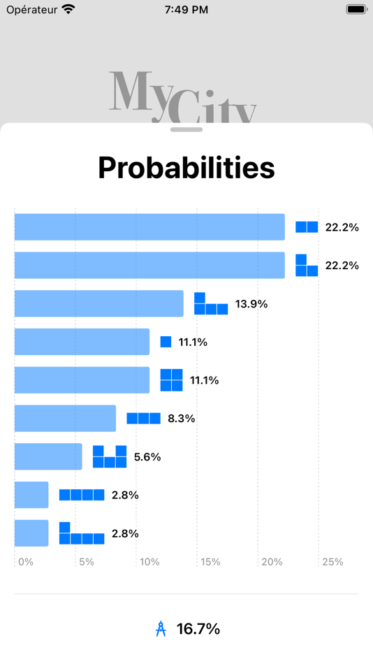 #4. My City Roller (iOS) 来自: Matthias Lamoureux